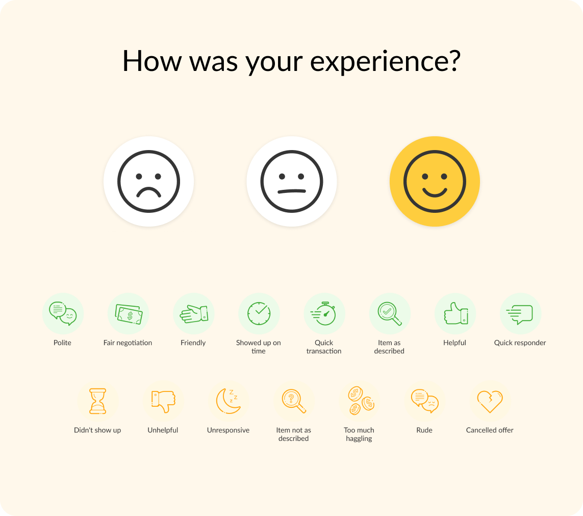 Milanes_GumtreeRatings_2